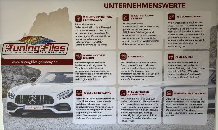 Tuningfiles 170 Prozent Wachstum